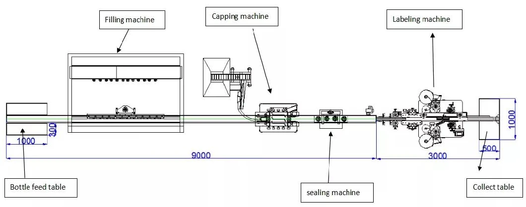 Juice/ Tea/ Coffee/Water Beverage Bottle Liquid Canning Filling Sealing Packaging Machine Pet Bottled Fruit Juice Hot Filling Machine