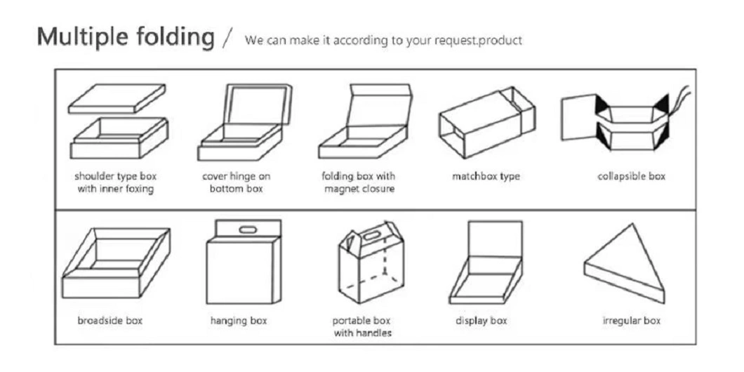 Eco Friendly Paper Cardboard Packaging Box for Tea/Herbs/Coffee Packaging