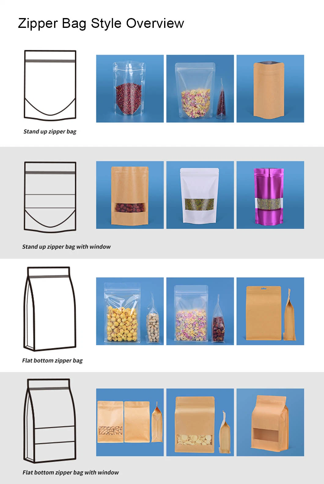 Customized Gravure Printing Hot-Sale Craft Paper Packaging with Window Coffee/Tea Ziplock Bags