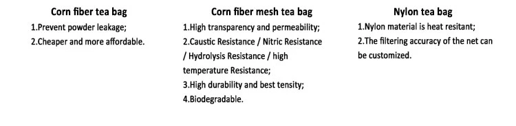 Soft Material PLA Biodegraded Tea Filters Corn Fiber Drawstrings Tea Bags