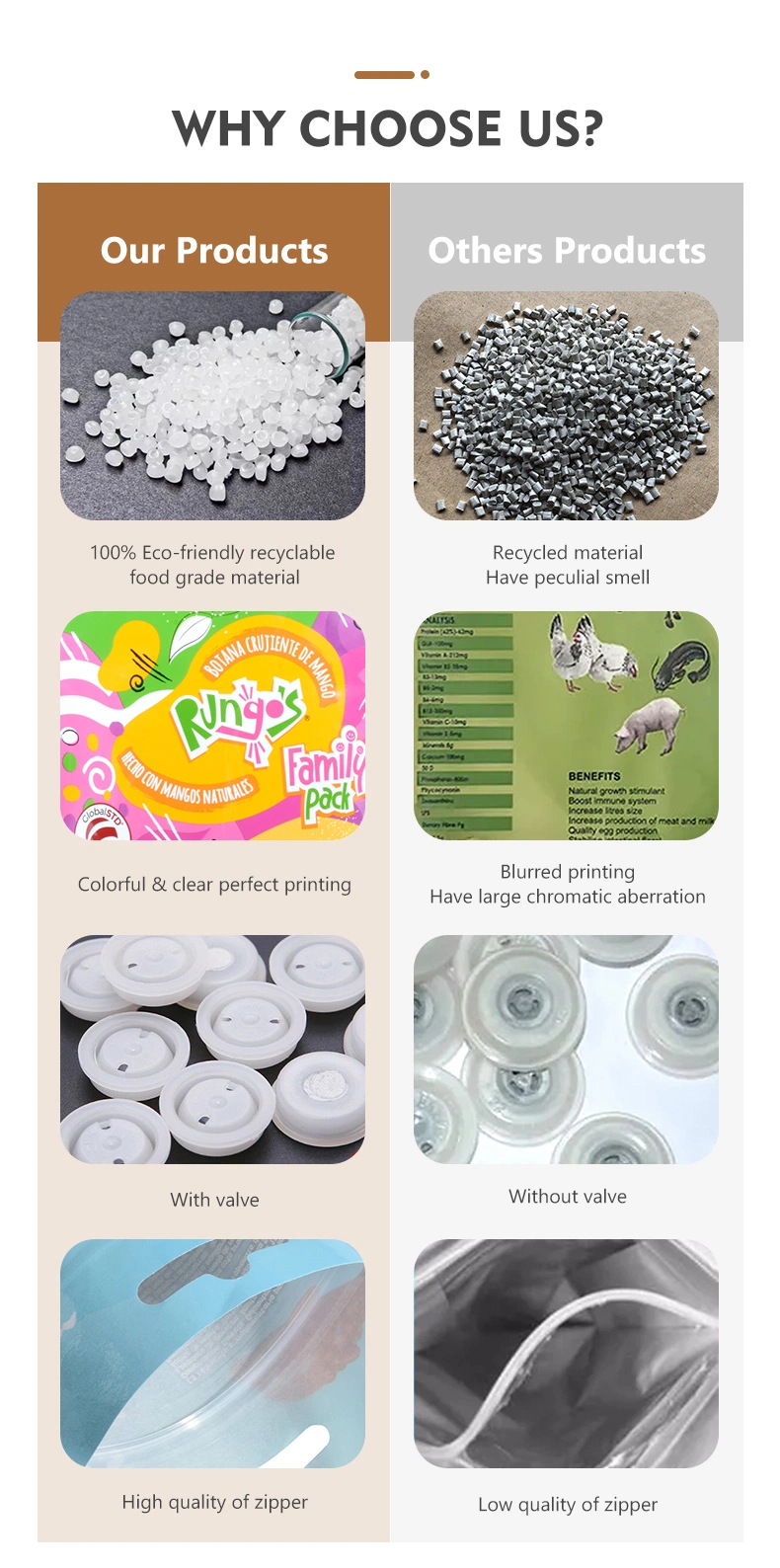 OEM Bolsa De Smell Proof Moisture Proof Seed Dried Flower Tea Candy Plastic Packaging Mylar Ziplock Bags Zipper Packaging