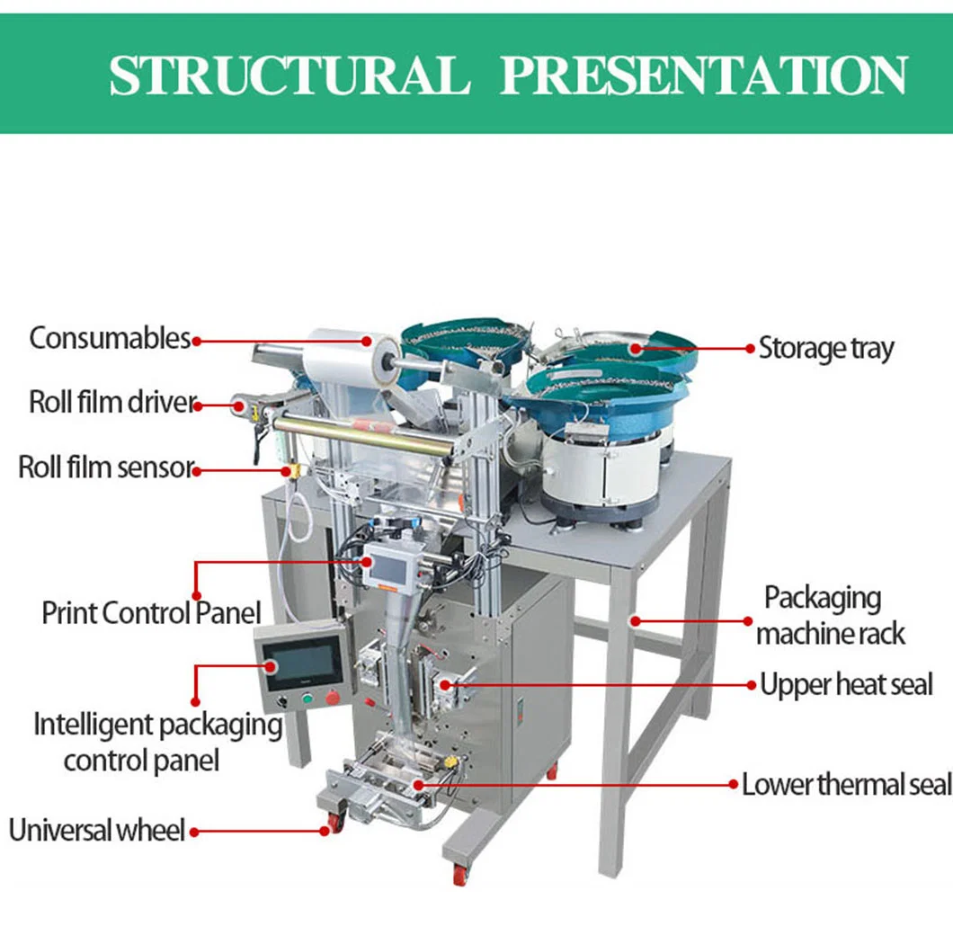 Plastic Parts Automatic Packaging Solution