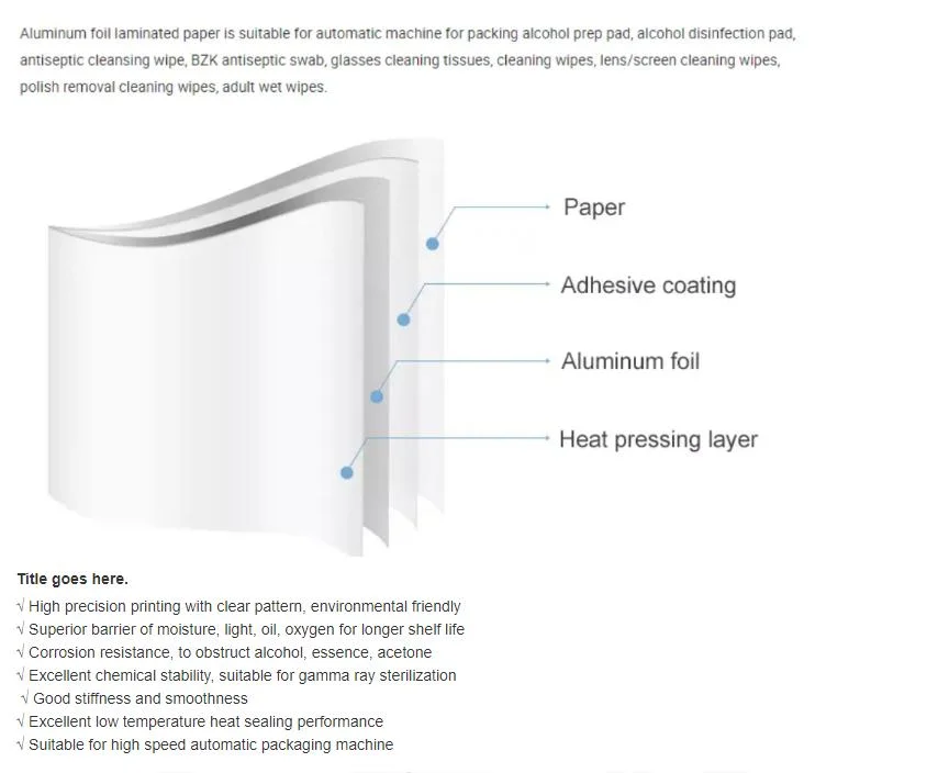 Recycled HDPE Cake Candy Chocolate Potato Chips Coffee Tea Milk Powder Wet Wipes Packaging Bag Food Packaging Plastic Roll Film