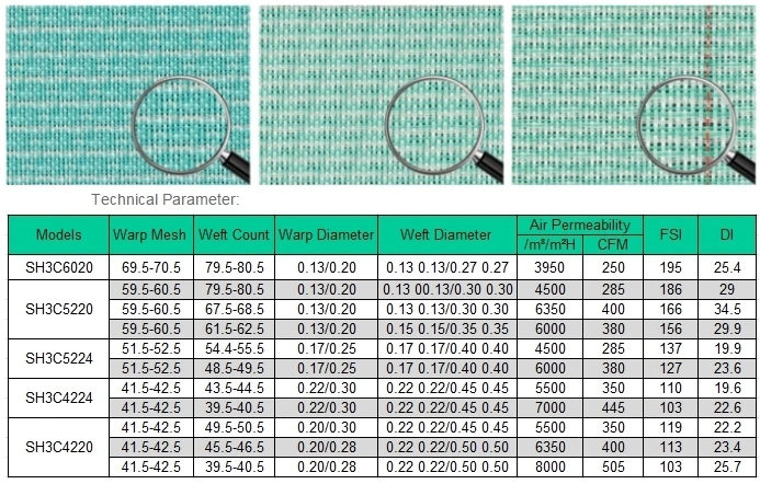 Nylon Monofilament Paper Making Fabric Forming Wire Mesh