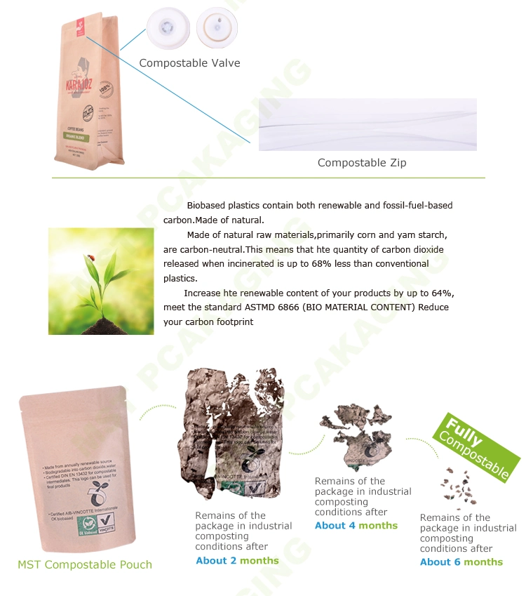 Fully Biodegradable Compostable Box Bottom Tea Packaging Bag