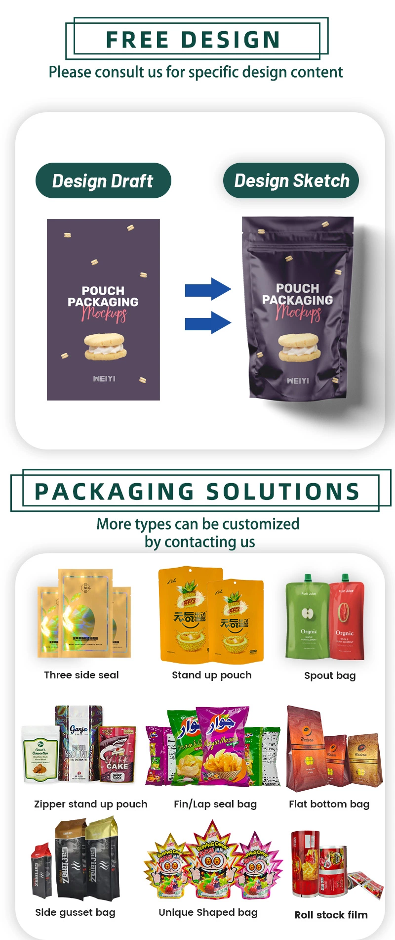 Custom Printed Compostable Paper Empty Coffee Packaging Pouch Ziplock Flat Bottom Stand up Kraft Coffee Bag with Valve and Zipper