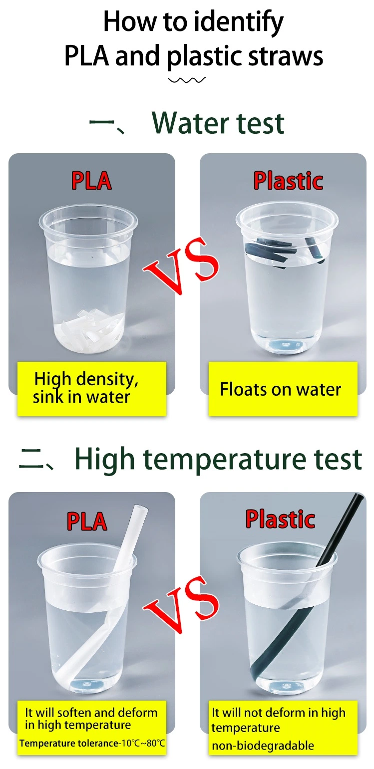 Polylactic Acid Material Colorful Bubble Tea Straight Straw Degradable Individually Packaged PLA Straws with Wrap Printing Paper