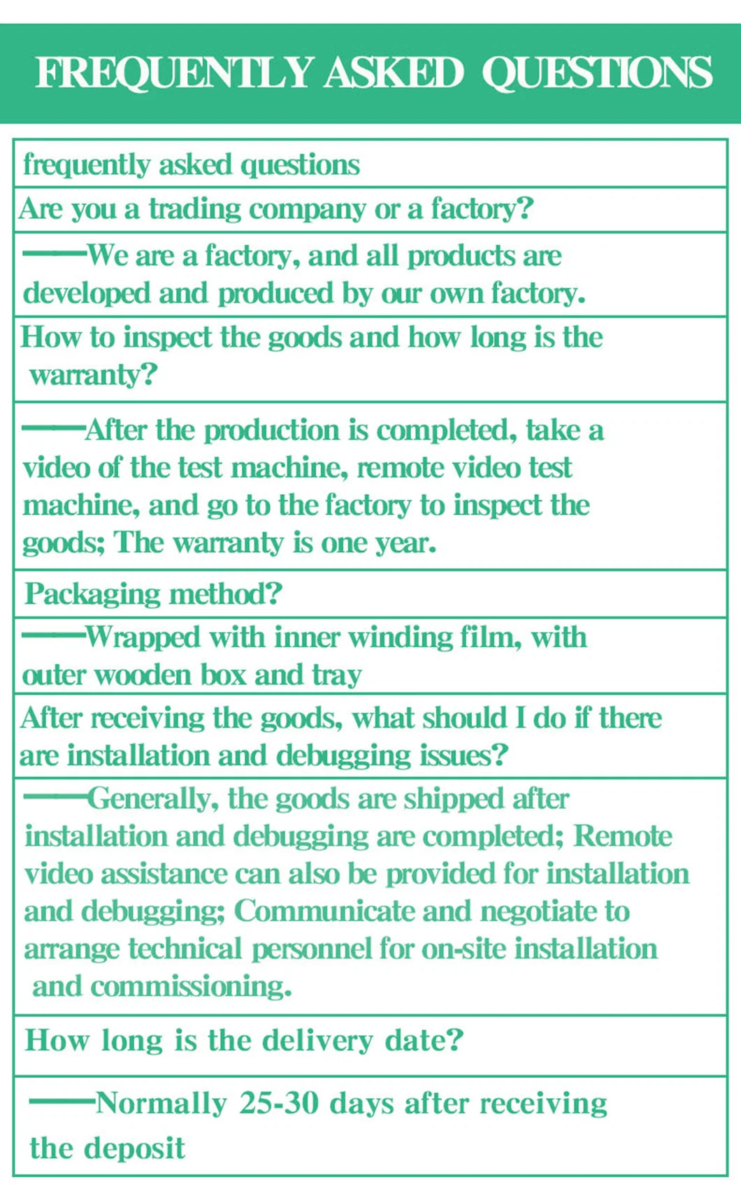 Plastic Parts Automatic Packaging Solution