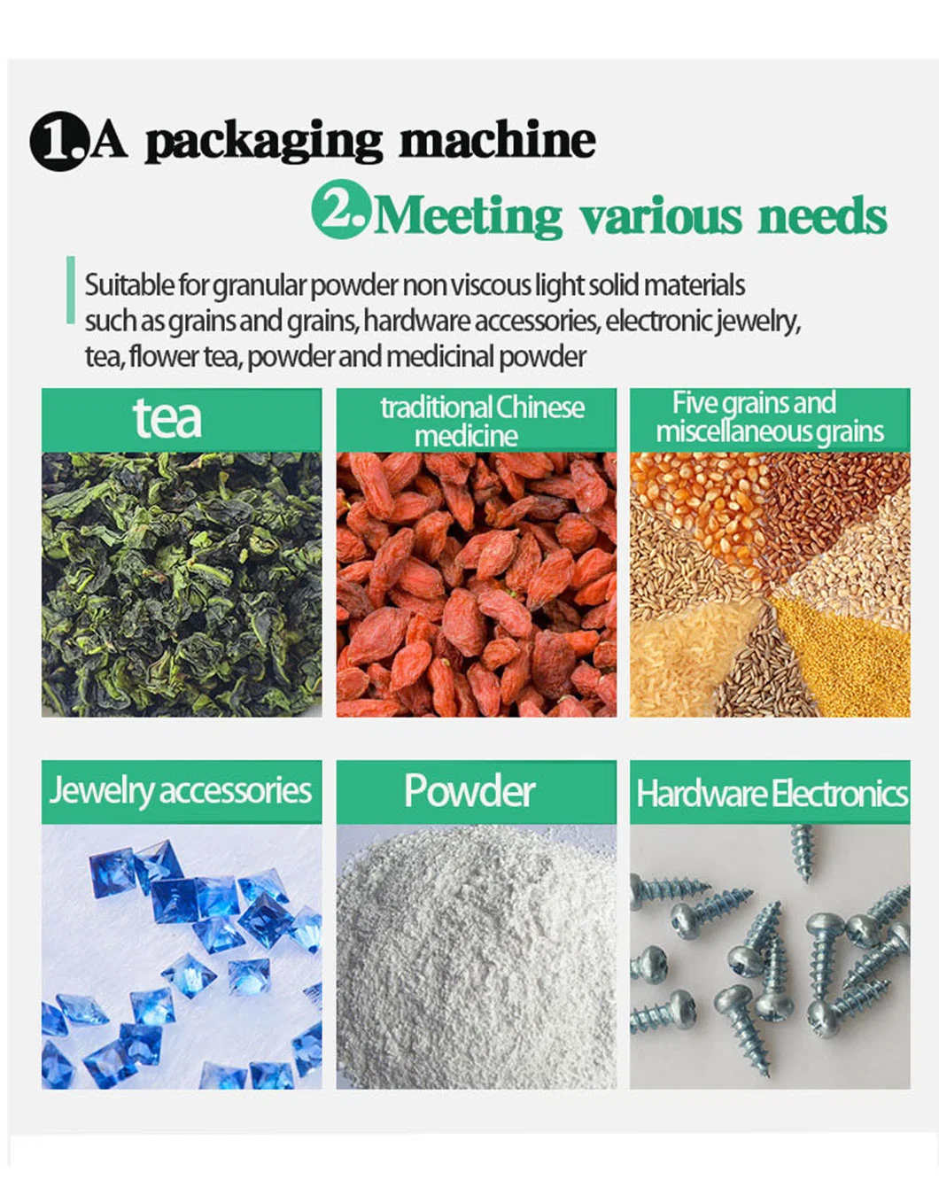 Plastic Parts Automatic Packaging Solution