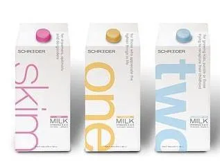 Bottiglia di acqua minerale cartone cartone confezione con chiusura a gable
