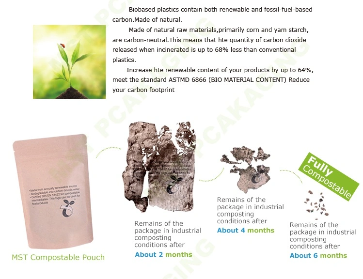 Biodegradable 12oz Ground Coffee Bean Bag Printed