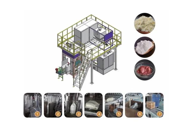 High-Performance Palletizing Systems Efficient Bag Sealing and Palletizing Solution