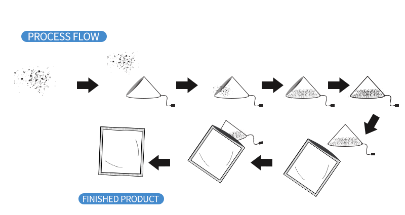 Automatically Inner and Outer Bag Tea Package for Nylon Triangle with Rope Tea Bag Packing Machine