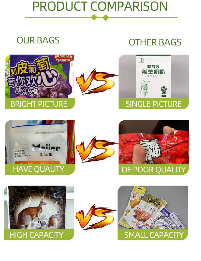 Aluminum Foil Qual Seal Food Bags 10kg Plastic Dog Food Packaging Bag