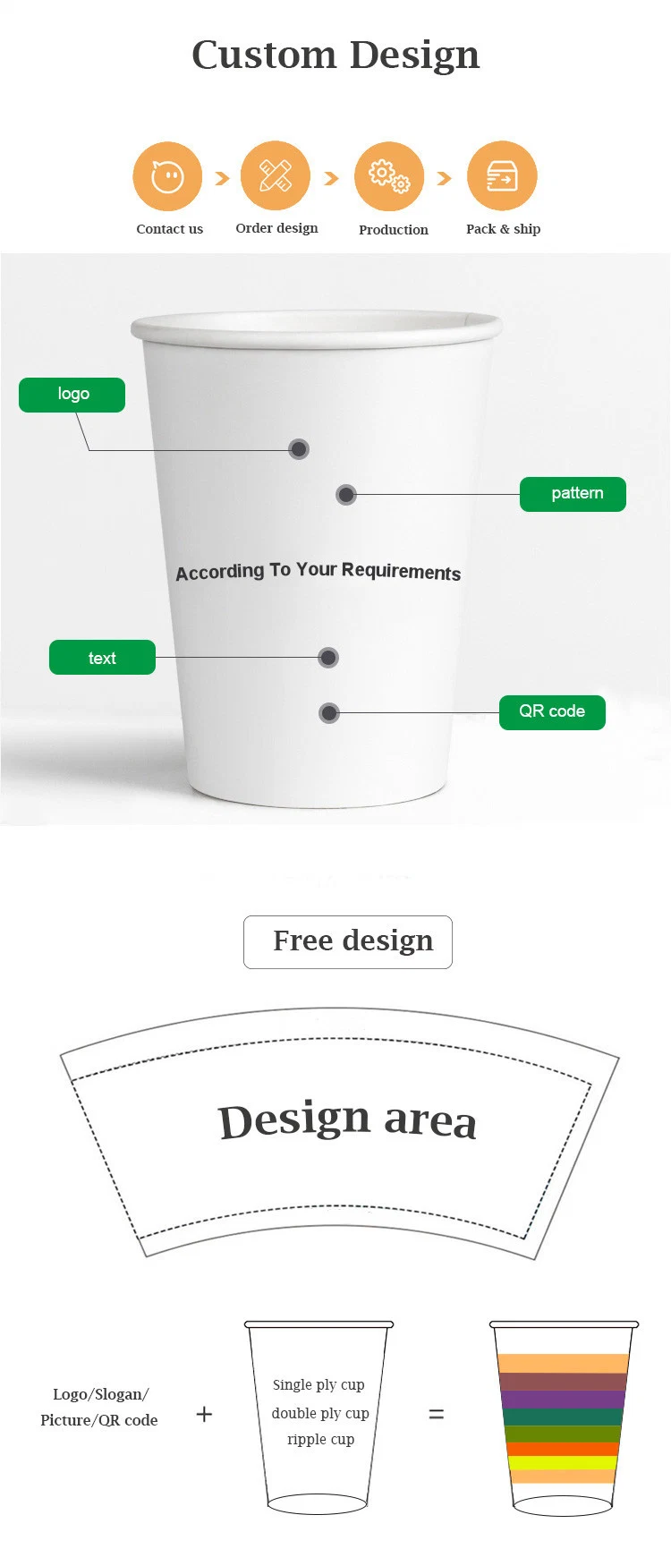 One-Time Hot Drink White Paper Cup, Single-Coated Beverage with Lid, Packaged Milk Tea Cup Custom Logo