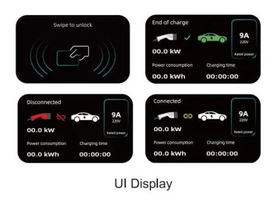 11kw 22kw Type1 Type2 16A 32A Electric Car Charger Charging Station EV Wall Box