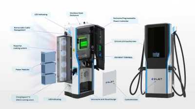 60kw 120kw 180kw 240kw CCS1 CCS2 Level 3 Commercial DC EV Fast Evse Charger Ocpp Solar Charging Station with Load Balancing