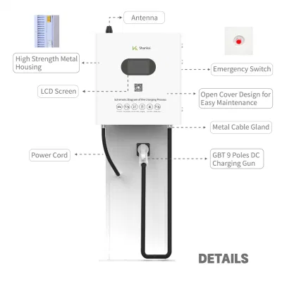 Factory Manufacturer EV Charger Station 40kw Fast DC Charger for Car