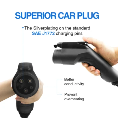 Portable EV Charger Box for Electric Vehicle with Type 1 Plug NEMA Outlet 10A