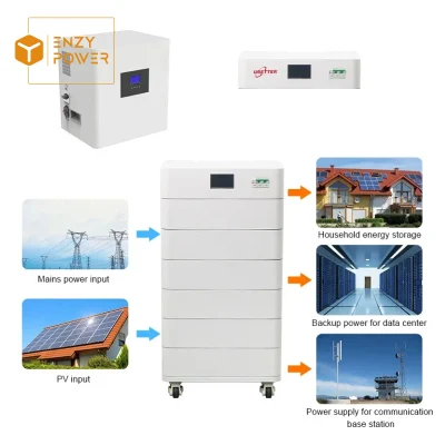 All-in-one 10~20 kWh Wall-mounted Storage battery portable ev charging station Ubetter Customized