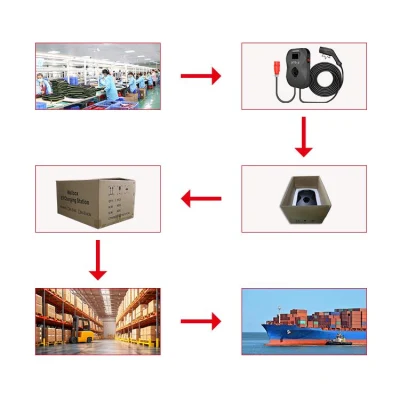 22kw 32A Type2 Mode3 Wall Box EV Charger with TUV Certified