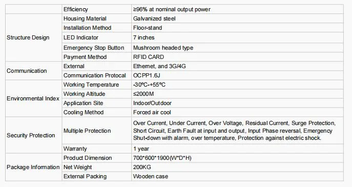 Tonghe Wholesale Commercial 7kw 22kw 44kw AC Dual Plug Ocpp 1.6 Standard Level 2 Cable EV Charger