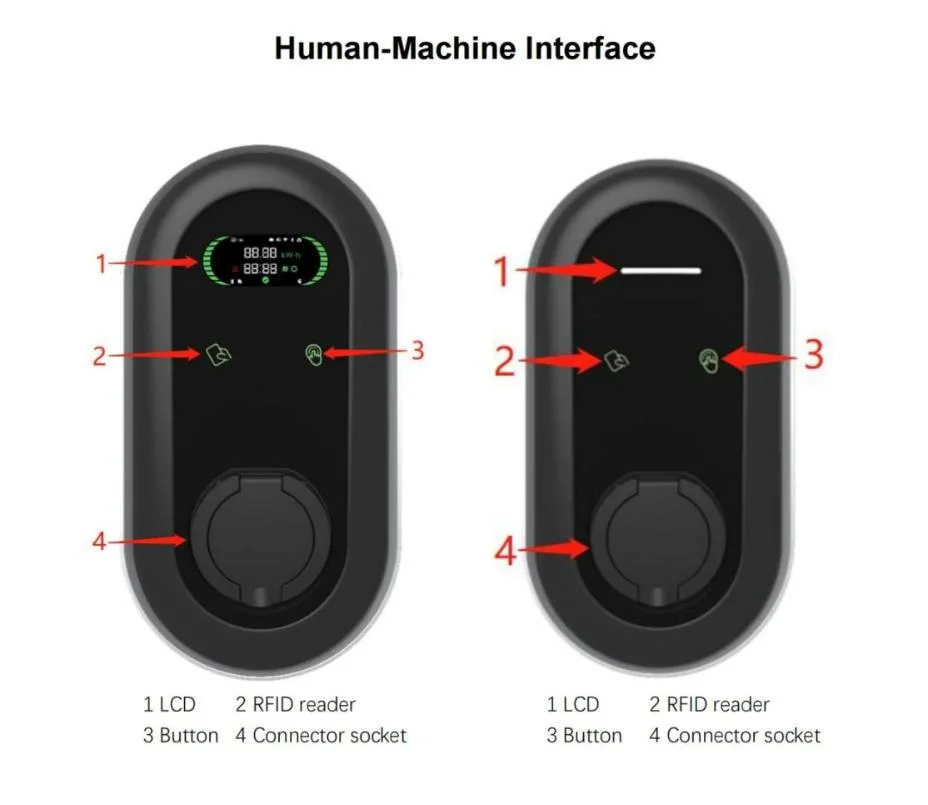 7kw High Efficiency EV Charging Stations Home Adaptor for Electric Cars