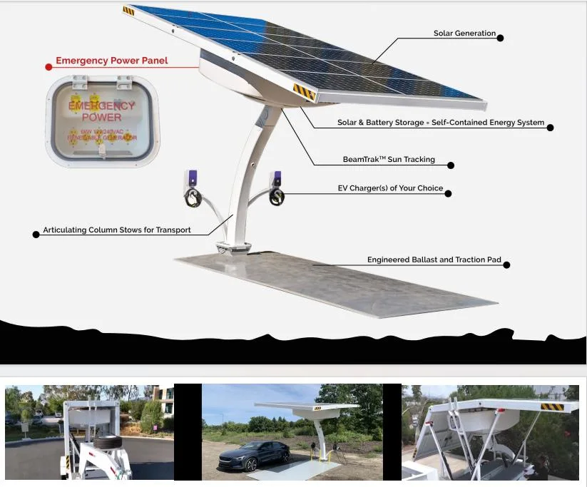 Car Parking Canopy China Wholesale Carport 7kw Solar EV Charger Charging Station Connect Solar with EV Charger