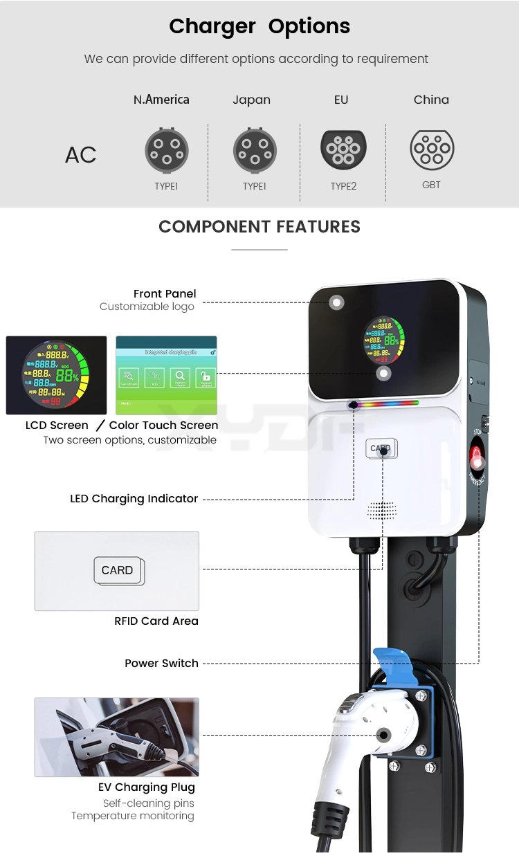 Xydf Gbt Chademo Type1/2 CE Certified 7kw Type 2 32AMP Electric Car Charging Station Smart Ocpp 1.6j Wall-Mounted AC EV Charger