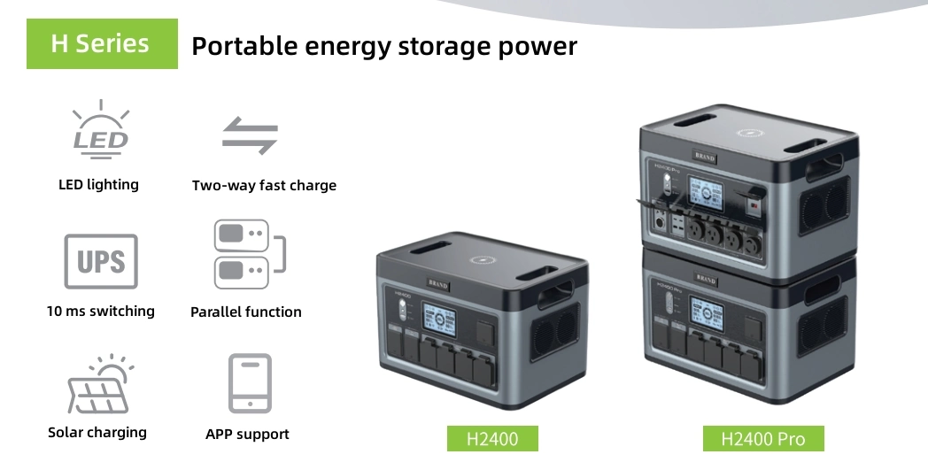 2400W Portable Power Station LiFePO4 Storage Battery EV Charging Station Solar Powered