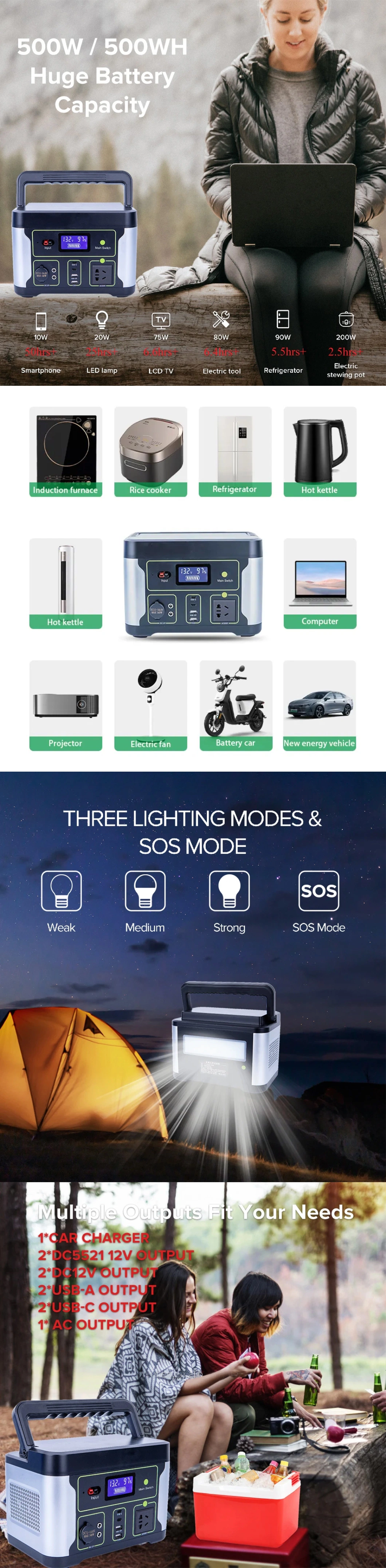 Flashlight 2496Wh 2400W/2496Wh China portable ev charging station battery container price solar generator