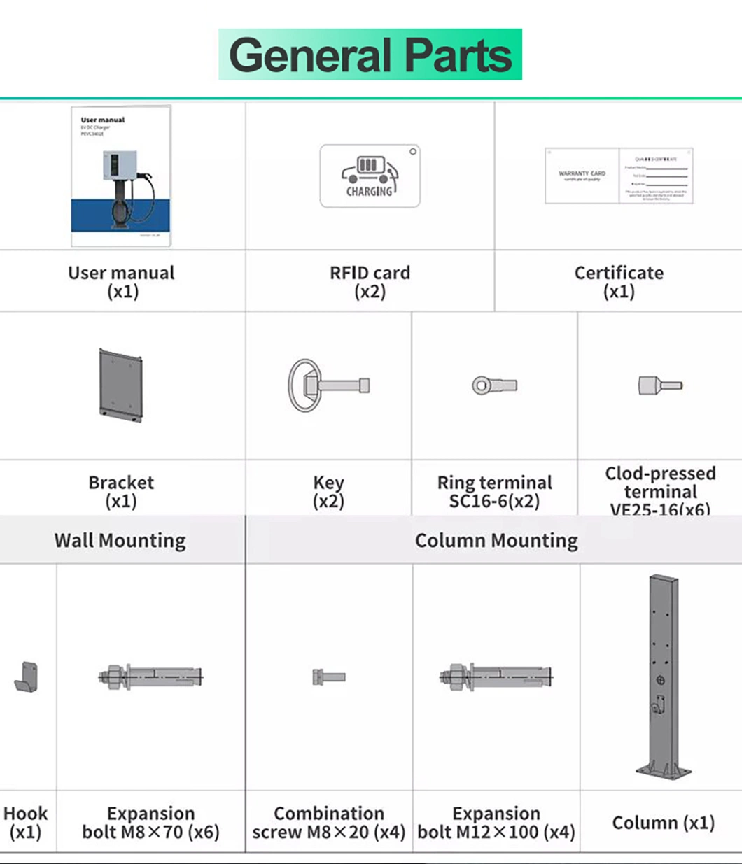 High Quality Wholesale Cheap EV DC Car Charges 30kw Charging Stations