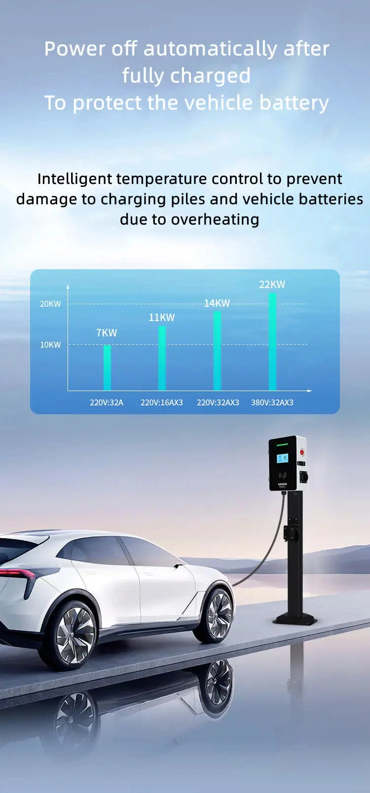 China Reliable Manufacturers OEM Wallbox 7kw/11kw/22kw EV Fast Charging Electrical Car Use Type 2 EV Charger