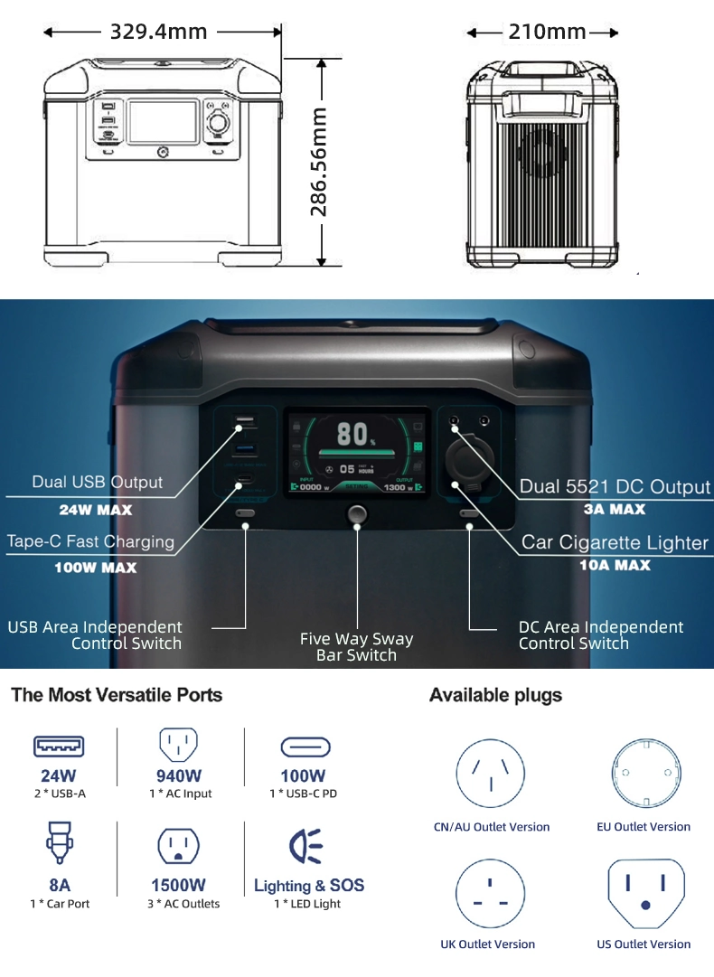 Fast Charging EV Car 1500W Powerbank Price Portable Power Bank Supply Station