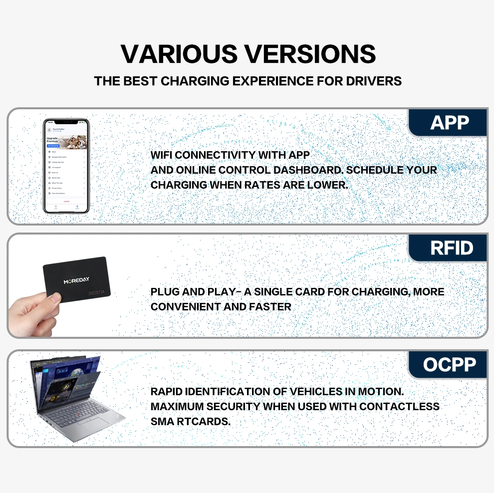 Wholesale EV Charging Station CCS DC Charger Programable Power Controller EV Fast Charger Manufacturer Supplier