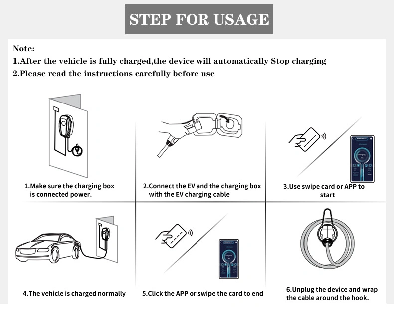 Electric EV Charger Manufacturer GB/T 32A APP Credic Card Type C Evse Charger