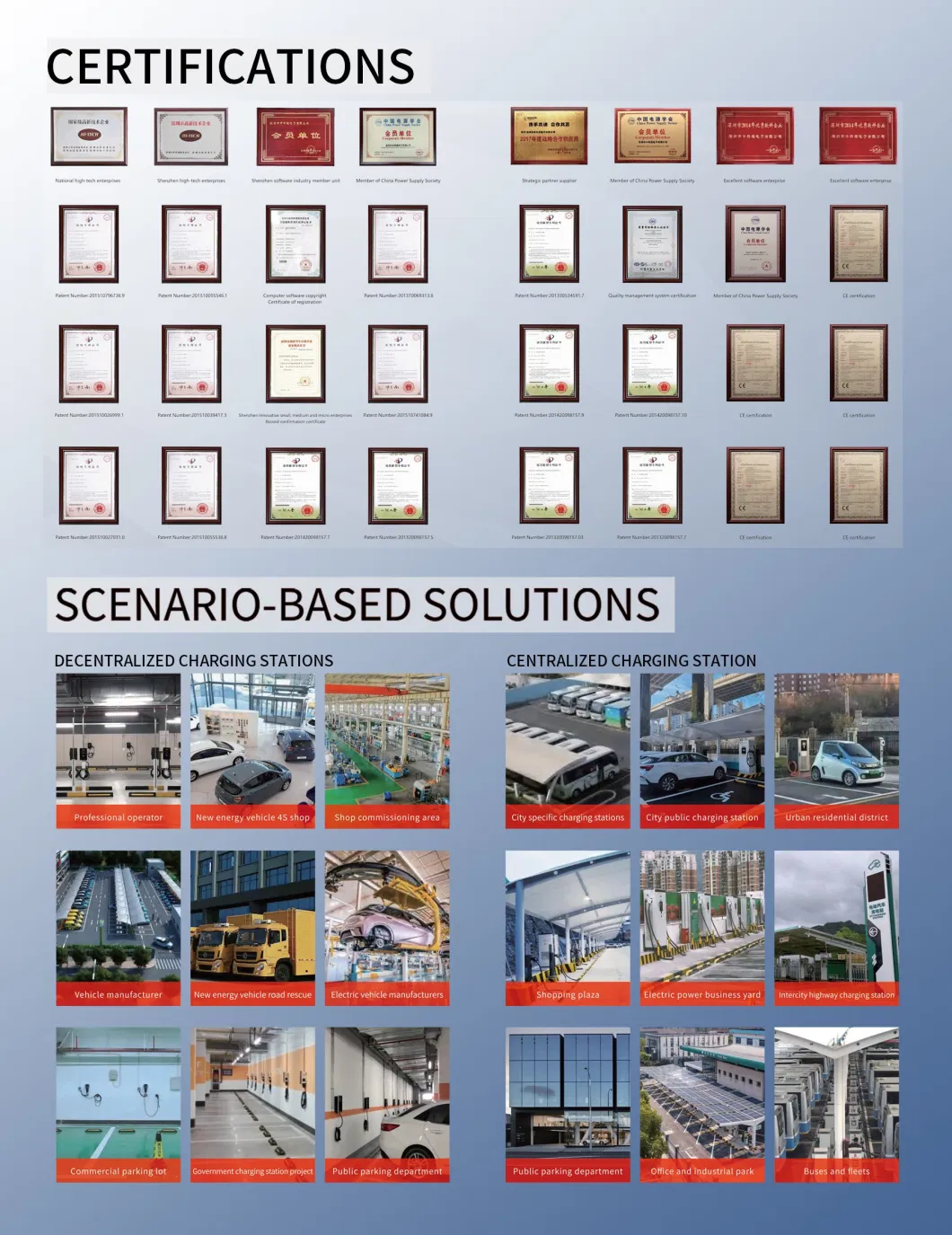 Ee S&T Manufacturer OEM Ocpp 1.6j Floor-Type Mode 3 11kw Fast EV Charger Pile 32A 3 Phase EV Charging Station with RFID Card