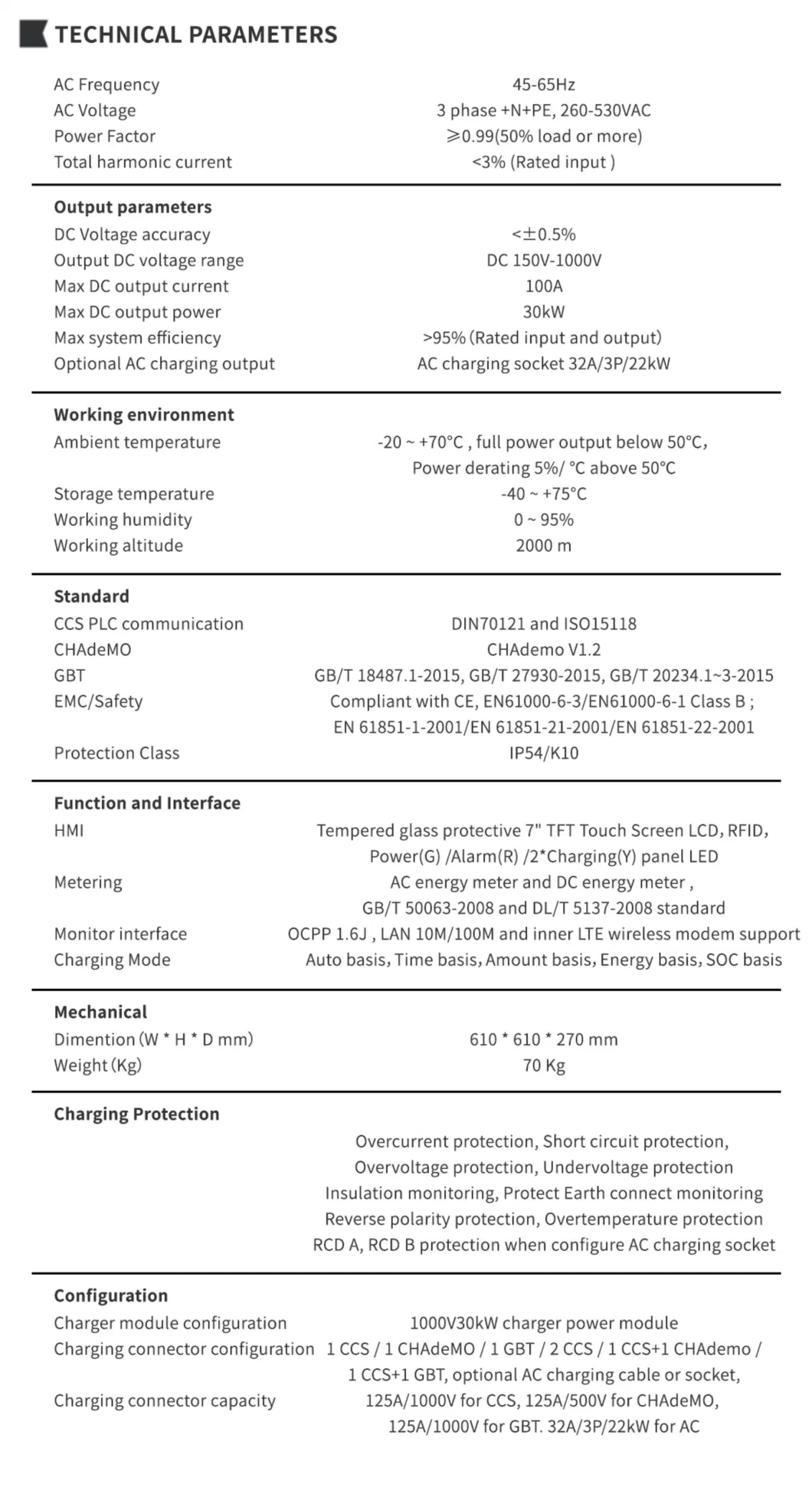 Ee S&T Hot Sales Infrastructure Floor Standing CCS 2 Car-End Plug 120kw Charging Station DC Fast EV Charger Pile Ocpp Support