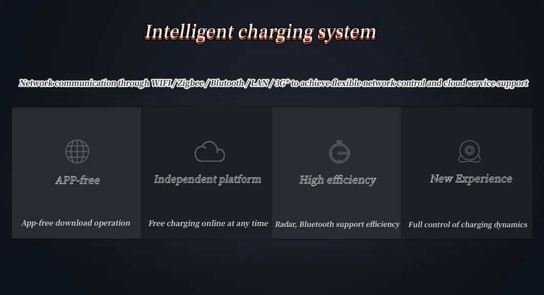 Home Use EV Dual Plug AC Electric Vehicle 22kw Charging Pile