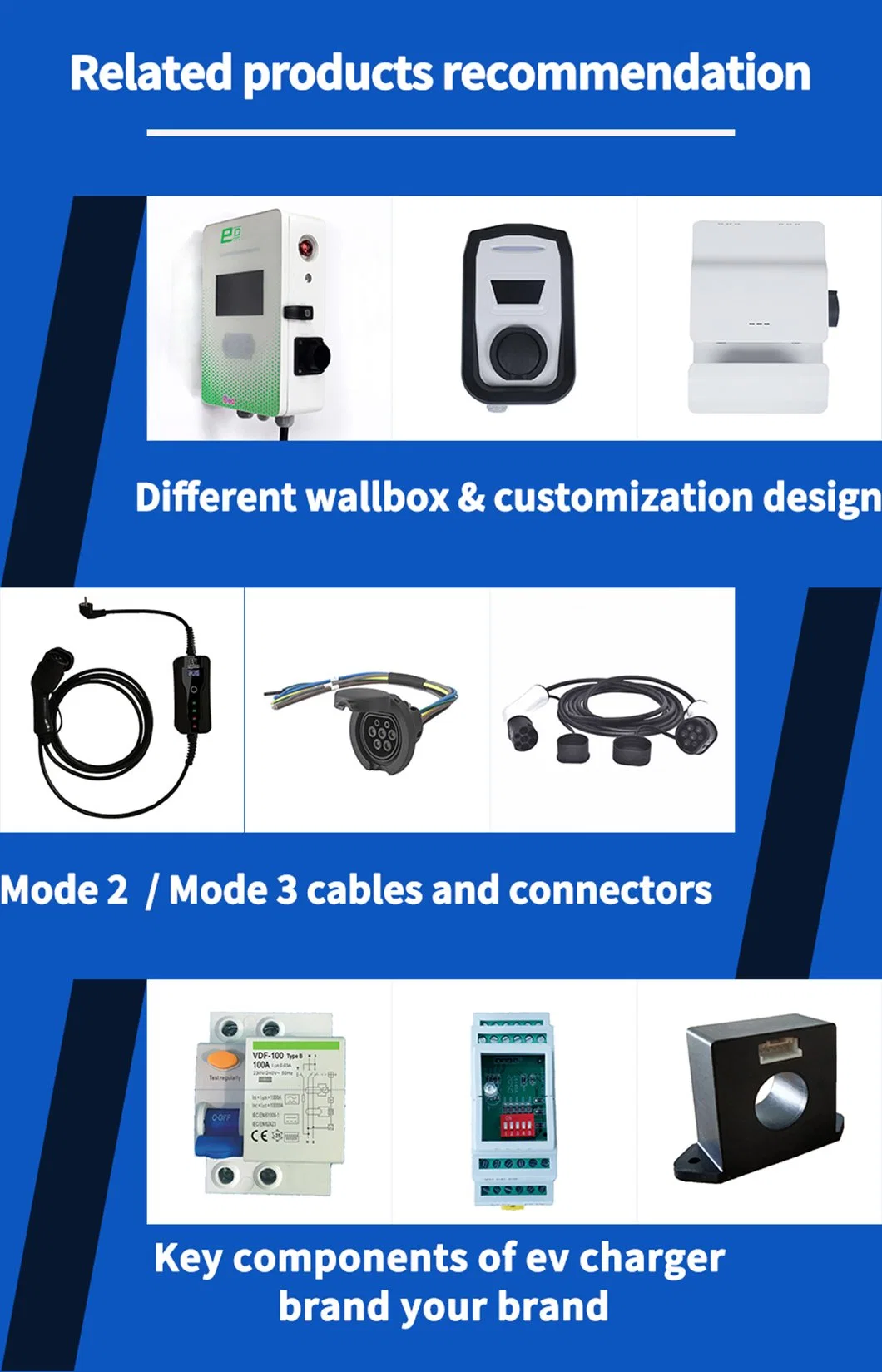China Products/Suppliers Card Swiping Model AC Function EV Chargers for Installation