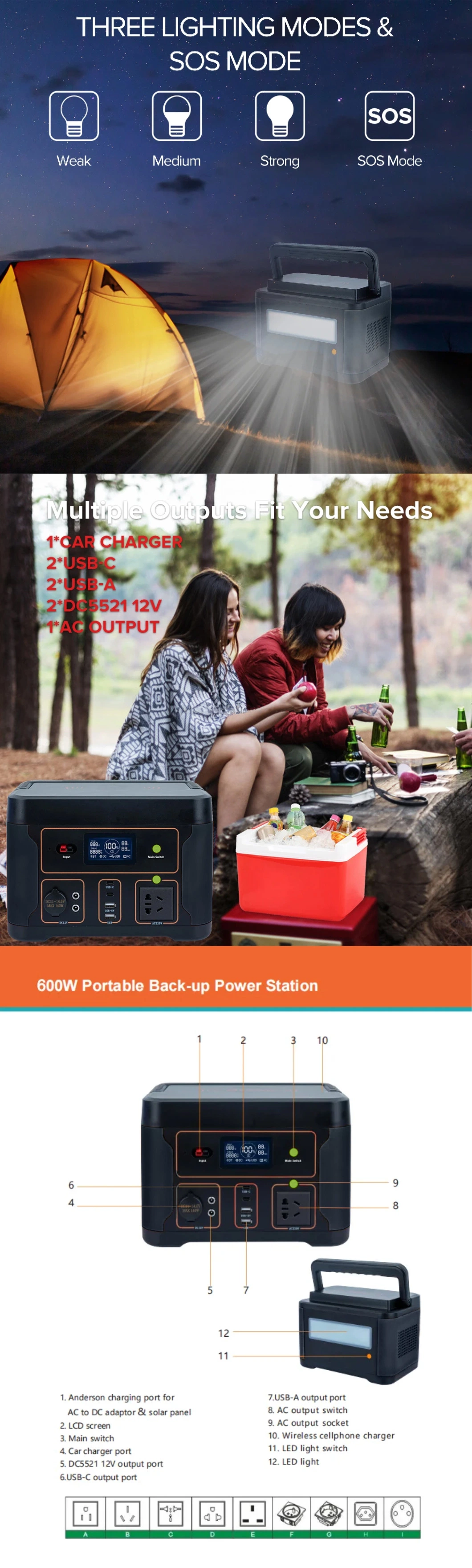 China 500Wh 40Ah/500Wh container price sodium ion portable ev charging station storage battery