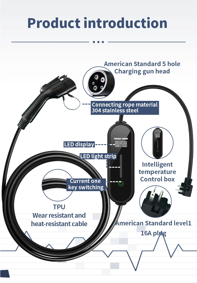 AC Portable EV Chargers Type1 Type 2 11kw 22kw Wall Box Charging Stations