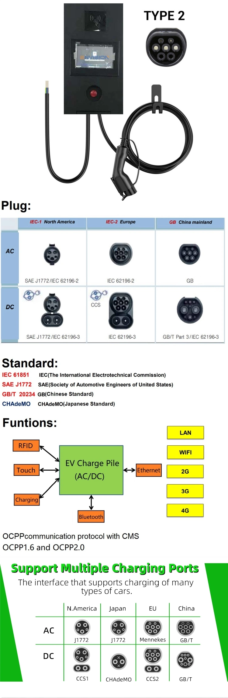 EV Charger Pile with Outdoor LCD Display Ocpp 1.6j 1 Phase/3 Phases 220V/380V 7/22/43kw