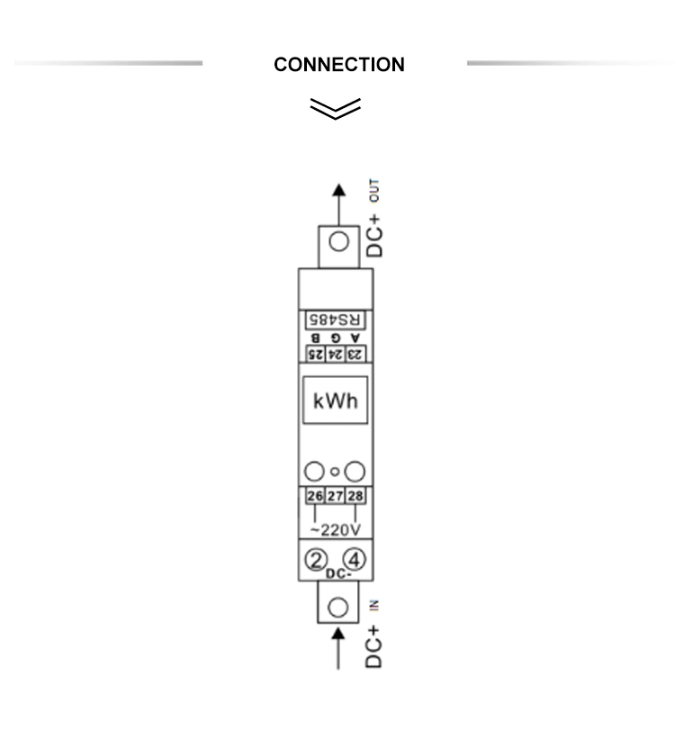 IVY Metering DC Energy Meter Applied in Solar PV, Battery Monitoring, EV Charging Stations