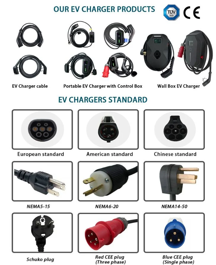 22kw 32A Type2 Mode3 Wall Box EV Charger with TUV Certified