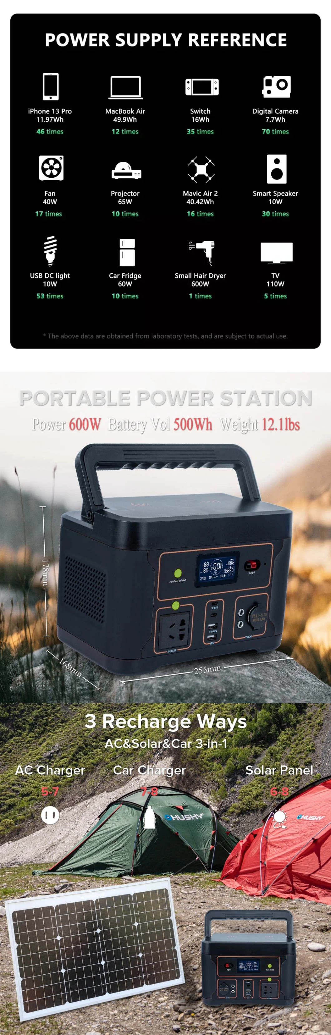 China 500Wh 40Ah/500Wh container price sodium ion portable ev charging station storage battery