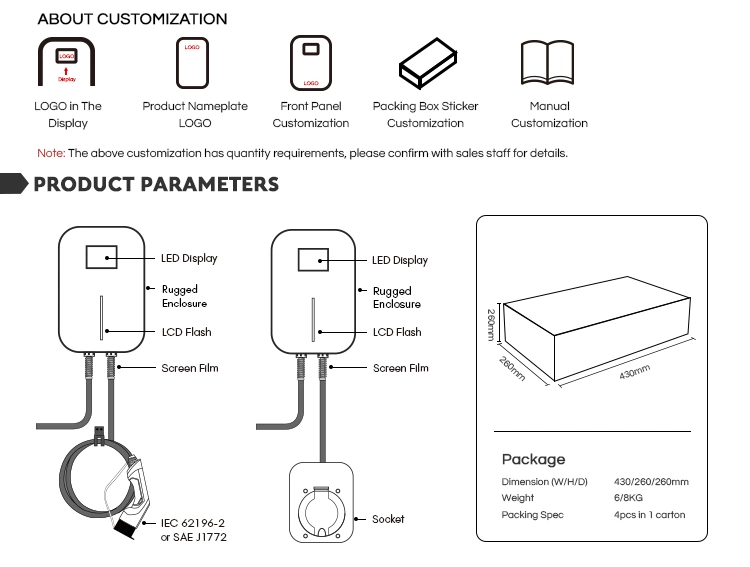 Besen Manufacturer Commercial APP Smart Control Wallbox Mode 3 32A 7kw Mobile Home AC Electric Vehicle EV Car Wall Charger