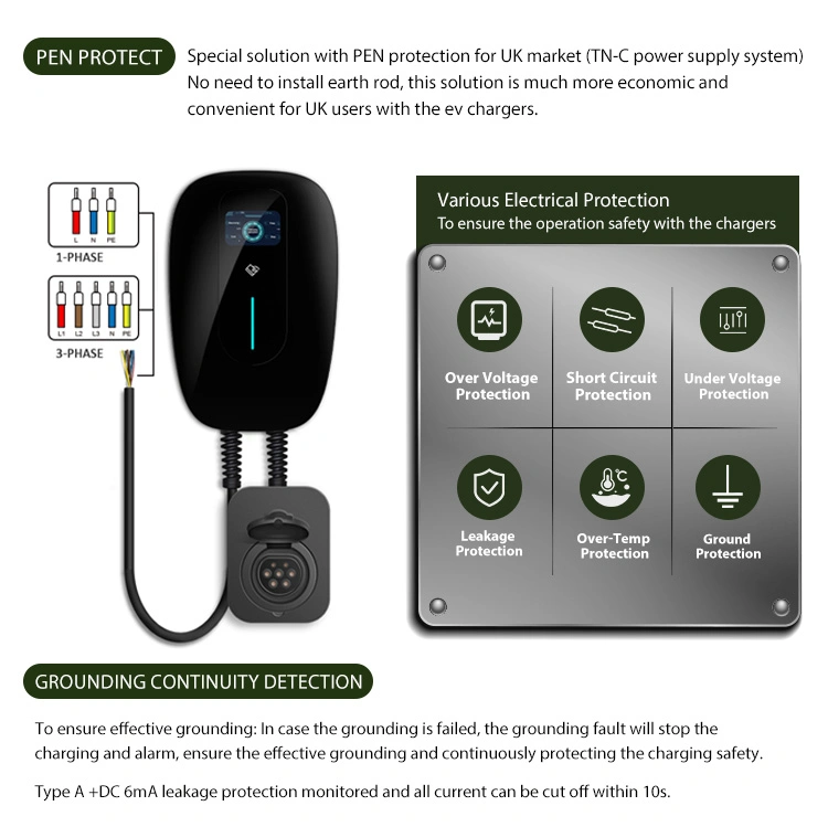 16A/32A Level 2 Green Science Load Balance EV Charging Station