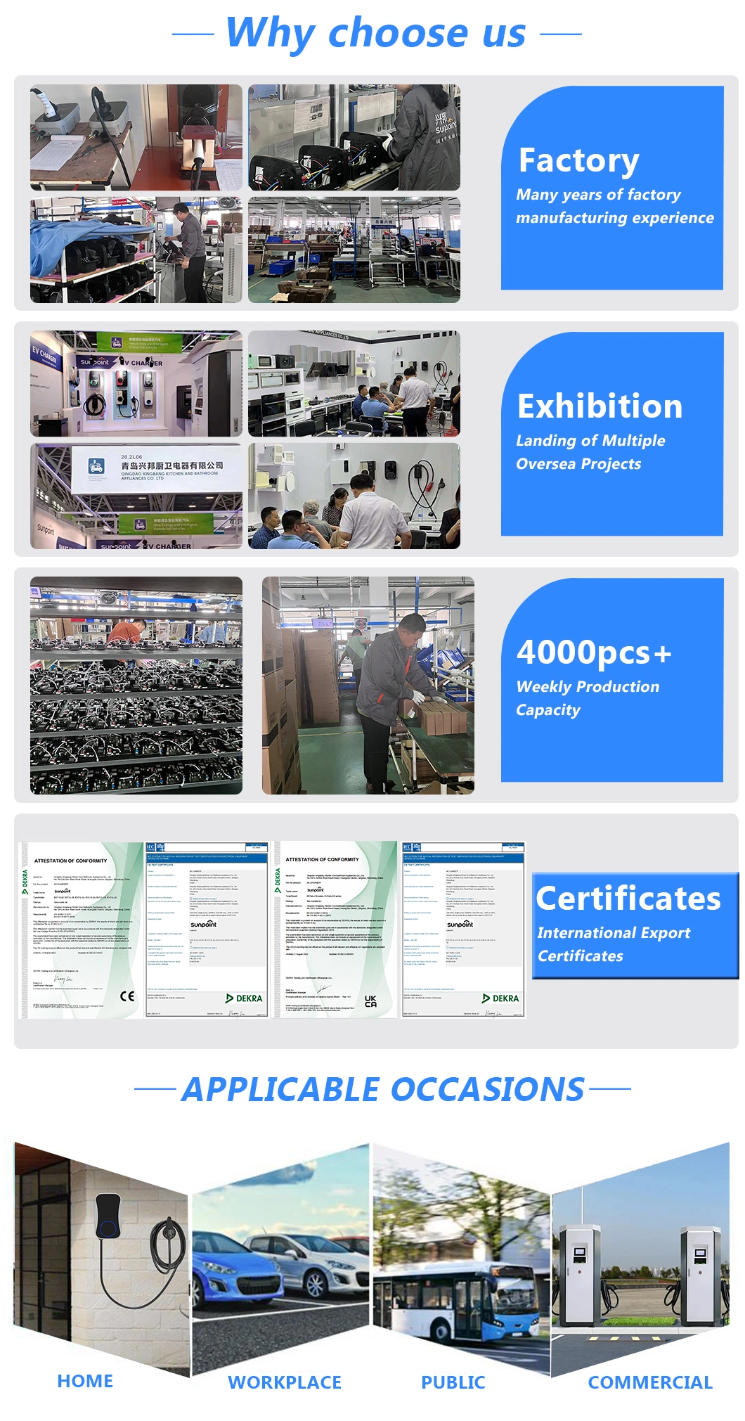 Top 10 EV Charging Companies 7kw 11 Kw 22kw EV Charger Dynamic Load Balancing