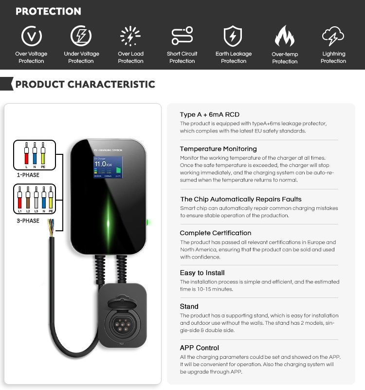 Besen Evse Smart EV Wallbox 3phase 380V 22kw Type 2 APP Mobile Electric Vehicle Quick Car Charger Charging Station